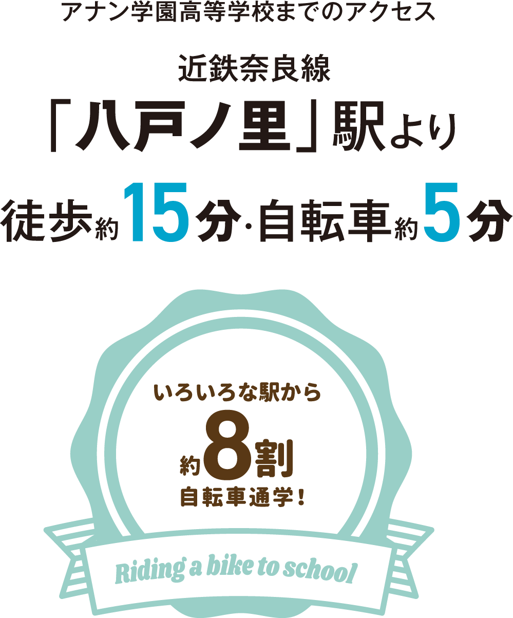 アナン学園高等学校までのアクセス