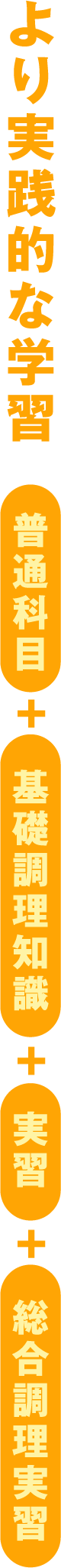 より実践的な学習 普通科目 + 基礎調理知識 + 実習 + 総合調理実習