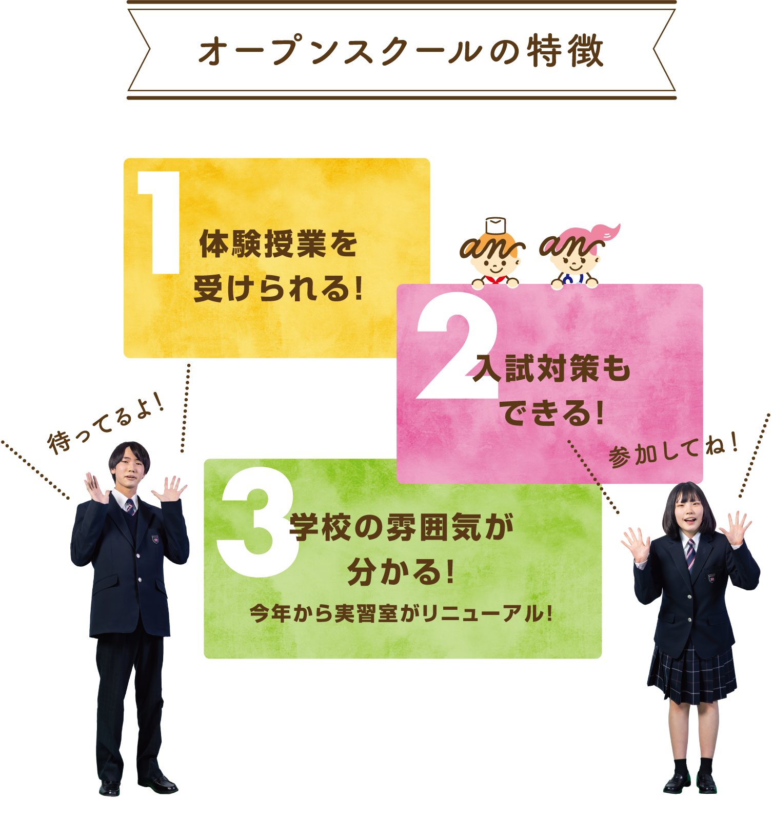 オープンキャンパスの特徴 1.体験授業を受けられる! 2.入試対策もできる! 3.学校の雰囲気が分かる! 今年から実習室がリニューアル!